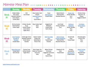 Meal Planning in 4 Easy Steps – Faithful with Finances